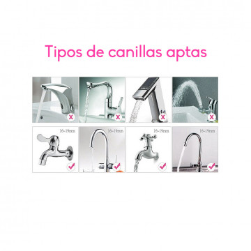 Tipos best sale de canillas